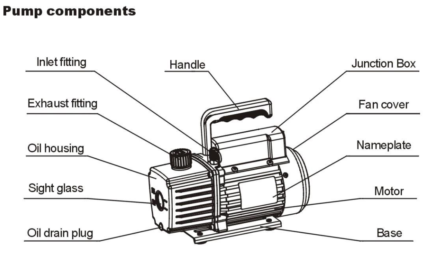 Bolton Tools 7 CFM dual-stage vacuum pump specifications