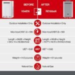 Rinnai RE Series 9.8 GPM 199,000 BTU Outdoor Natural Gas Non-Condensing Tankless Water Heater - RE199EN - Image 5