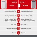 Rinnai RE Series 8.5 GPM 180,000 BTU Outdoor Liquid Propane Non-Condensing Tankless Water Heater - RE180EP - Image 5